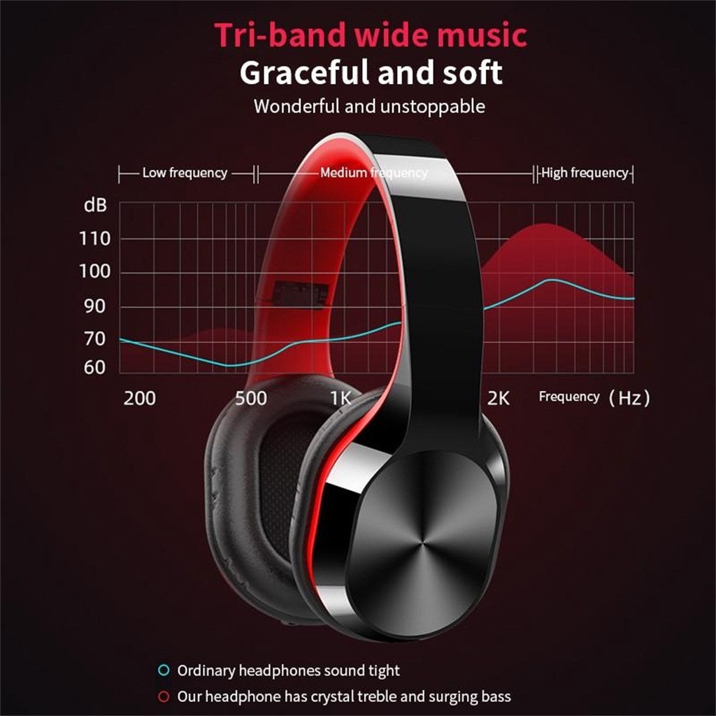Tai Nghe Chụp Tai Bluetooth Không Dây Âm Thanh Siêu Trầm Có Thể Gập Lại | BigBuy360 - bigbuy360.vn