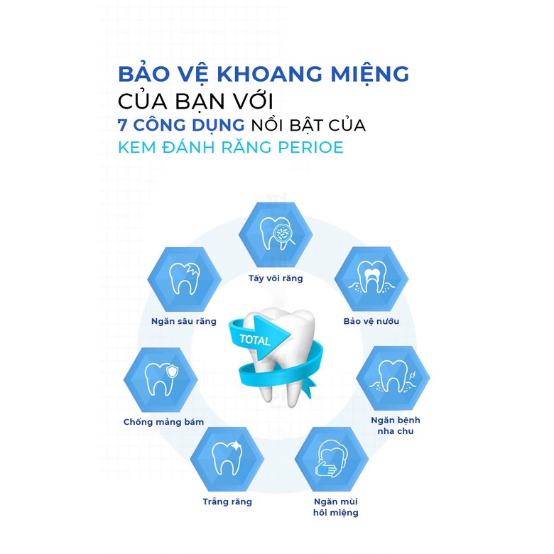 KEM ĐÁNH RĂNG PERIOE TOTAL 7 MID HÀN QUỐC 140G