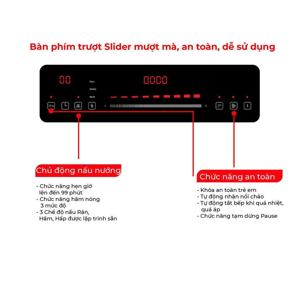 Bếp từ đôi Lorca LCI 877 VN Bếp điện từ âm chính hãng Bảo hành 3 năm