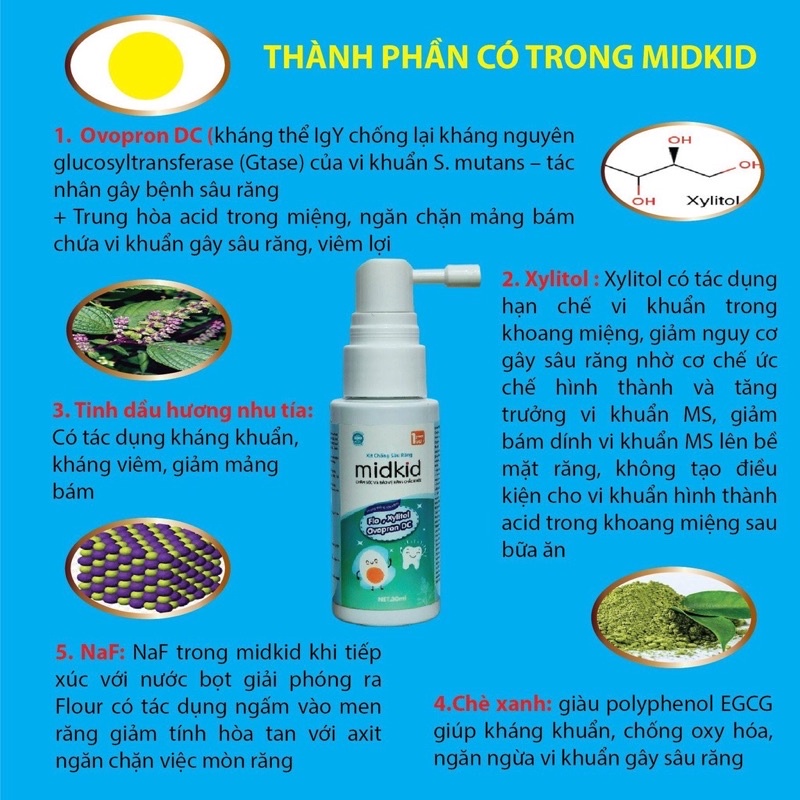 Xịt Chống Sâu Răng Midkid dùng cho bé từ 12 tháng (chai 30ml)