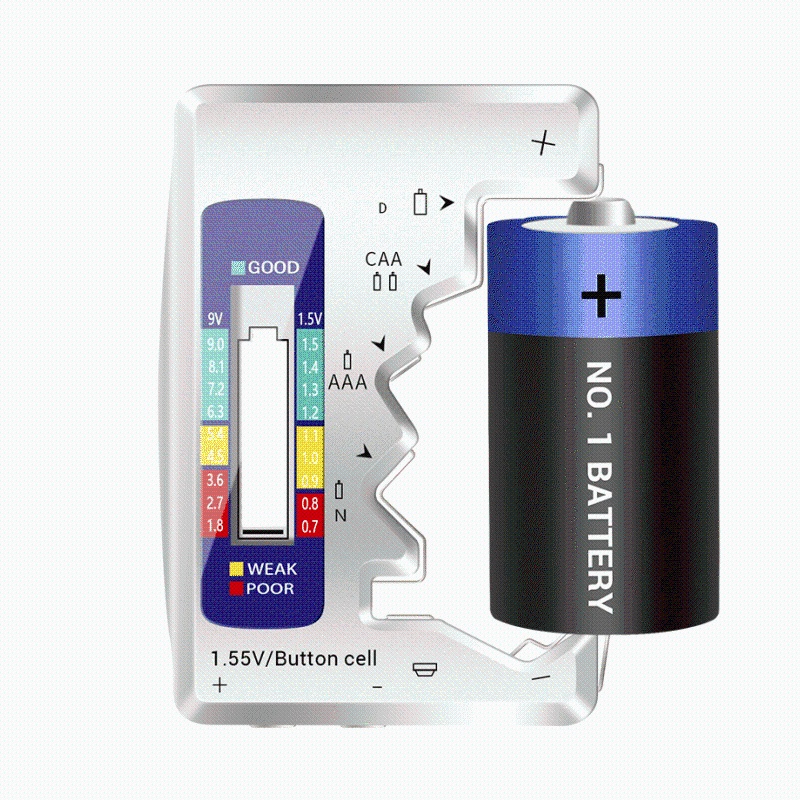 Thiết Bị Kiểm Tra Nguồn Điện Pin Dạng Thẻ Tiện Dụng