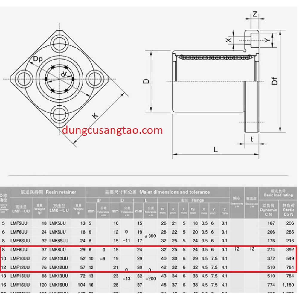 Bi trượt LMK / con trượt LMK /LMK8/ LMK10 / LMK12