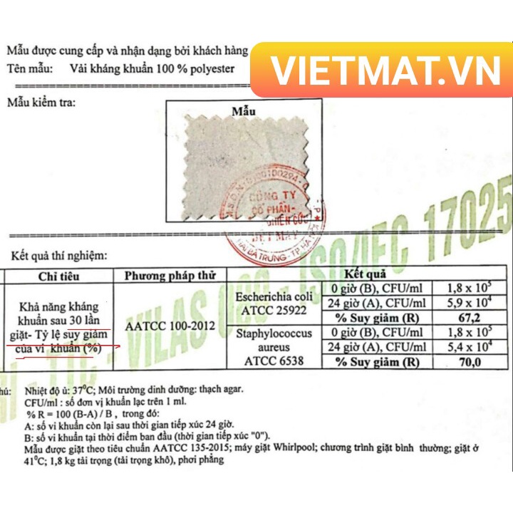 Khẩu trang vải VIETMAT 2 lớp