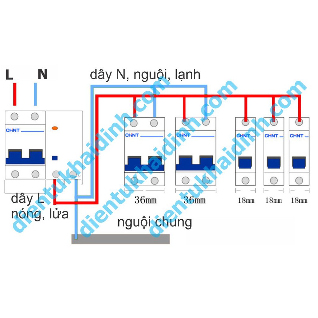 CB MCB AUTOMAX aptomat HÃNG CHINT CHỐNG GIẬT 2P+N kde3653