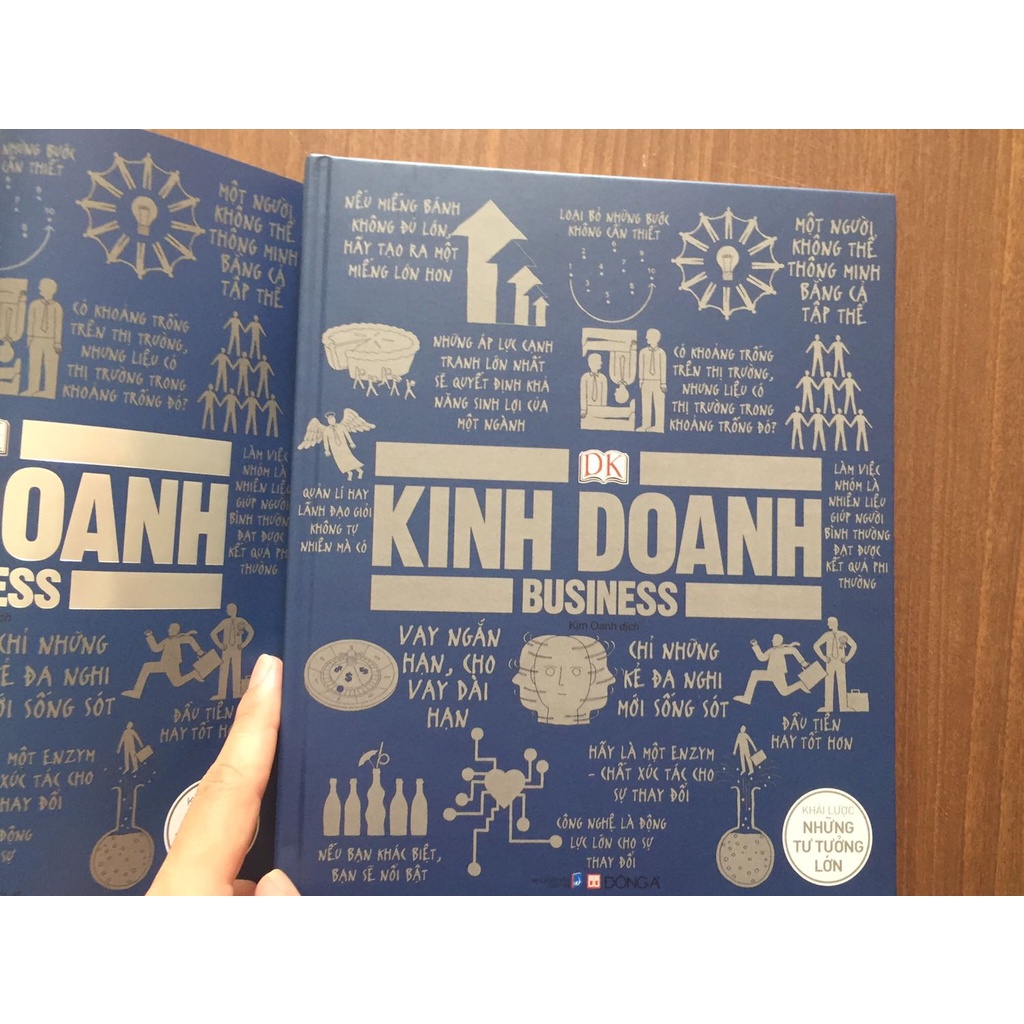 Sách - Kinh doanh - Khái lược những tư tưởng lớn
