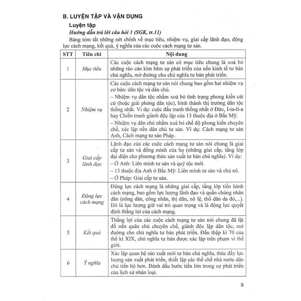 Sách-Hướng Dẫn Trả Lời Câu Hỏi Và Bài Tập Lịch Sử Lớp 11