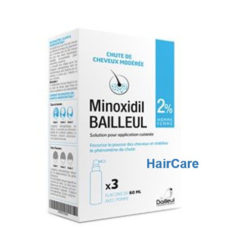Xịt Mọc Tóc MINOXIDIL 5%