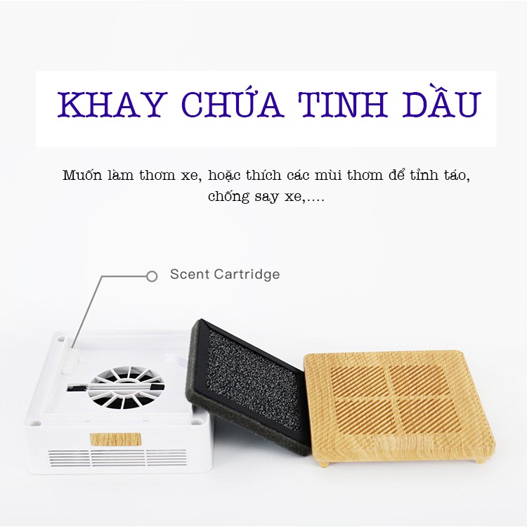 Máy lọc không khí J011 với bộ lọc TRIPLE 3 lớp và tia UV ngăn chặn vi khuẩn trên ô tô