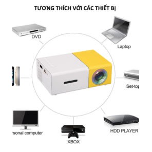 (QUÀ TẶNG 239K) Máy chiếu Mini cho điện thoại YG-300 + Cáp HDMI 2K 4K Kết Nối Tivi Với Điện Thoai Qua Chân Type C