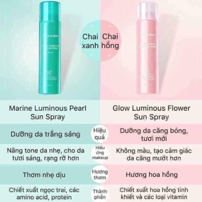 XỊt chống nắng Jm Solution Marine Luminous Pearl Sun Spray 180ml