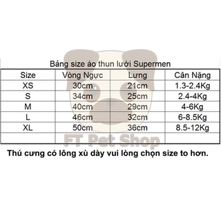 coco-QUẦN ÁO CHO CHÓ MÈO 10