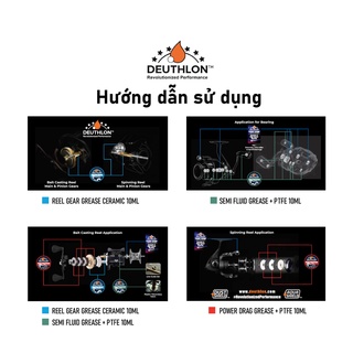 Dầu Bạc Đạn Deuthlon (18ml)