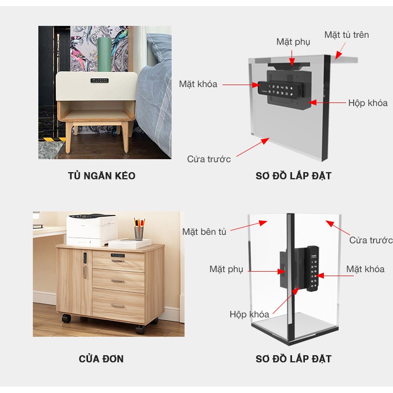 KHOÁ VÂN TAY MẬT MÃ TỦ ĐỒ NGĂN KÉO 5A F001