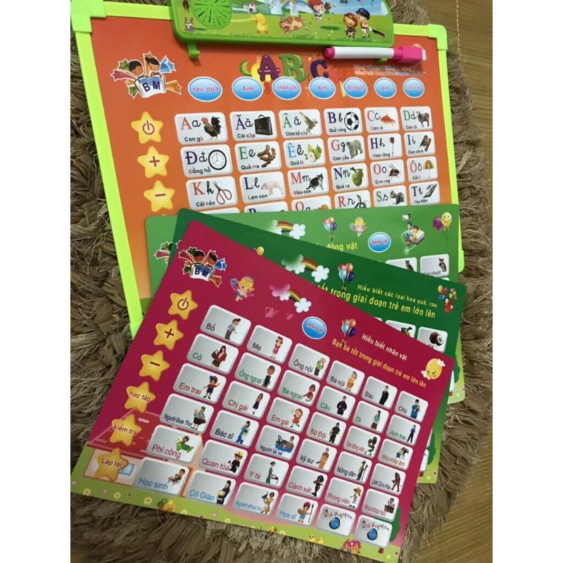 Bảng Học Chữ Cái Điện Tử Thông Minh Với 9 Chủ Đề, Bảng Học Chữ Cái Đa Năng Dành Cho Bé