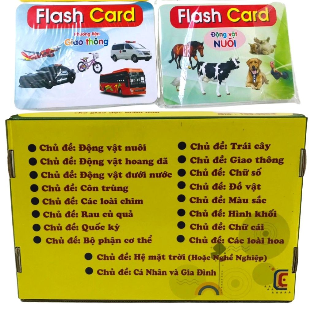Thẻ Flashcard Glenn Doman Song Ngữ Anh Việt - Thẻ Học Thông Minh Nhận Biết Hình Ảnh,Từ Vựng Size To Cho Bé -Shop Mẹ Mốc