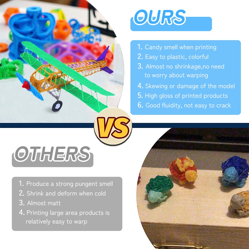 Bút in 3D kèm sợi lụa PLA phù hợp làm quà sinh nhật/ giáng sinh DIY