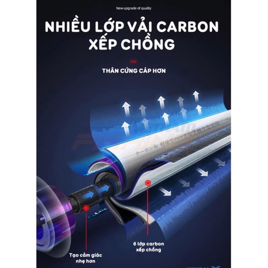 Cần Câu Tay Handing Nhất Hào Hắc Khanh thế hệ IV phiên bản L