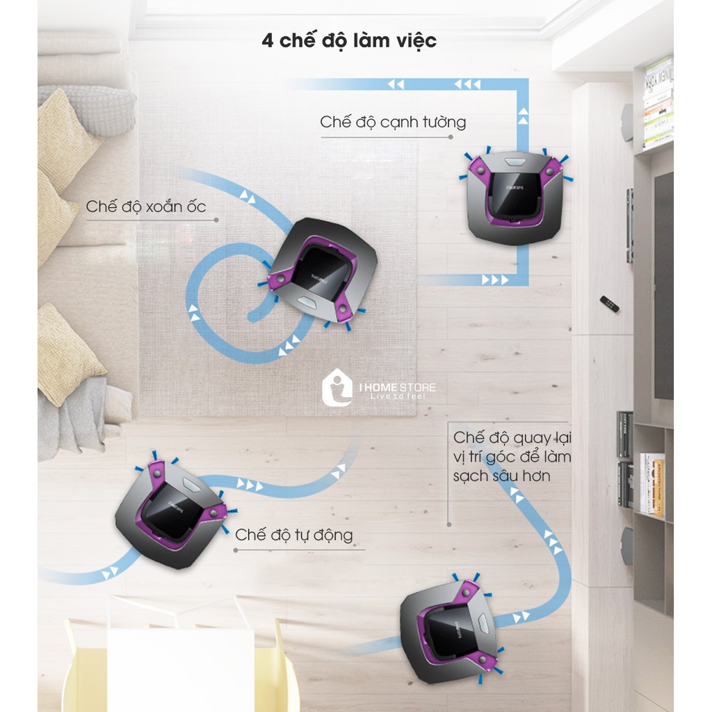 Robot hút bui tự động Philips FC8796