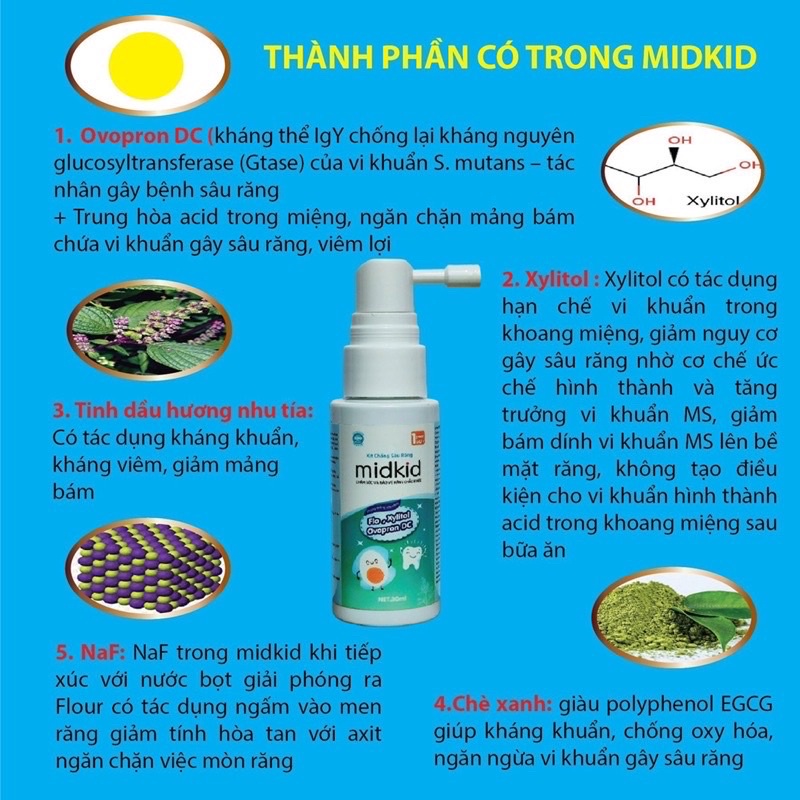 Xịt Midkid 30ml trắng răng, phòng sâu răng cho bé chính hãng