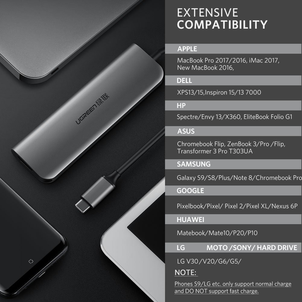 Cáp USB Type-C Sang HDMI/ Hub USB 3.0 Ugreen 50209 Chính Hãng