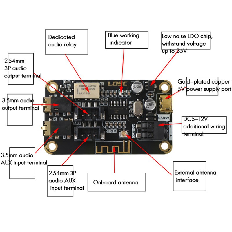 LQSC Bluetooth Decoder Board for AUX Input Diy ified Speaker Audio MP3 Stereo Audio Receiver ule