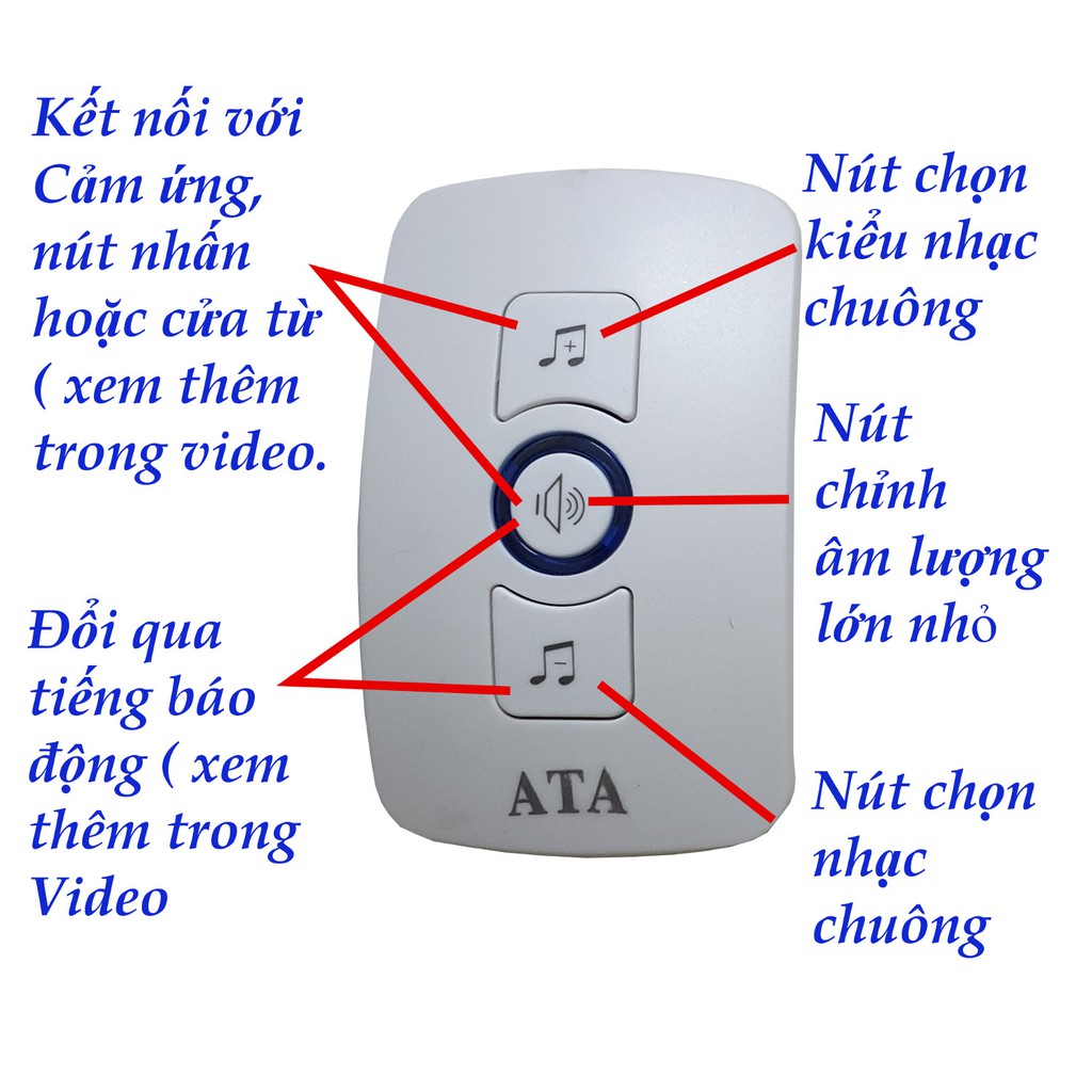 Bộ chuông cửa- 2 NÚT NHẤN không dây đa năng ATA AT-916