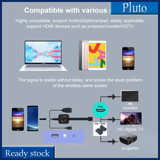 Mới Bộ Chuyển Đổi Màn Hình W13 Không Dây Độ Phân Giải Cao Hdmi Cho Điện Thoại Di Động Máy Tính