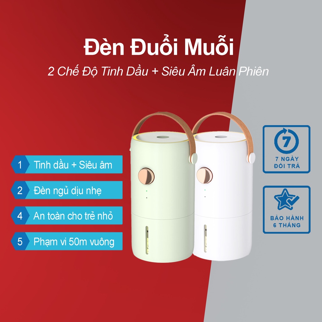 Đèn Xông Tinh Dầu Đuổi Muỗi, Đèn Ngủ Đuổi Muỗi, Siêu Âm, Sạc Usb Hẹn Giờ, Đèn Ngủ Mosquito