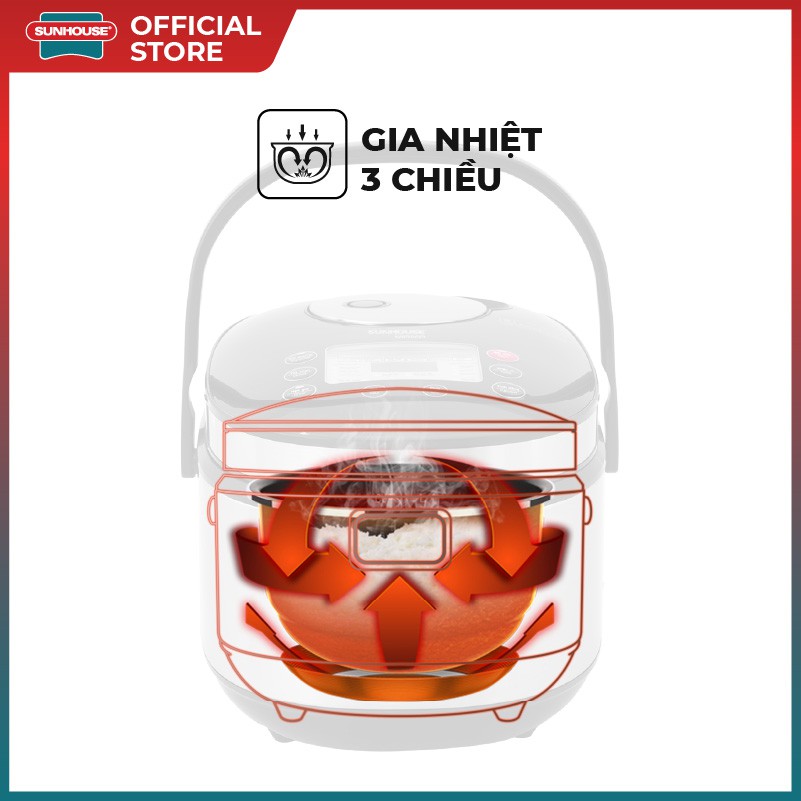 [Mã ELHADEV giảm 4% đơn 300K] Nồi cơm điện tử SUNHOUSE MAMA 1.8L màu đen SHD8903