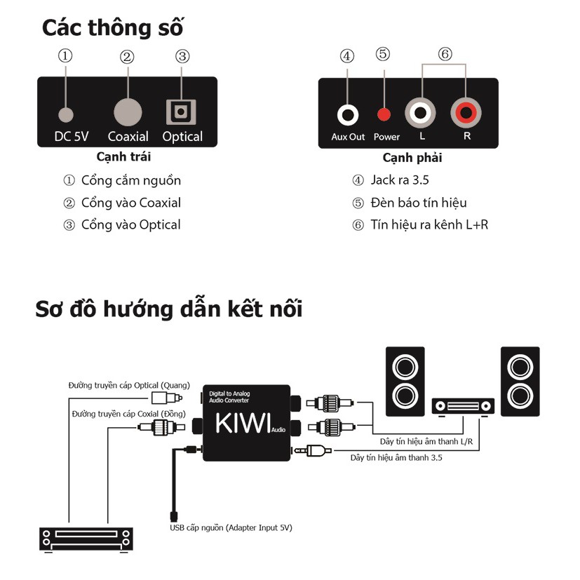 Bộ chuyển đổi tín hiệu âm thanh từ cổng quang Optical sang tín hiệu AV - Bộ chuyển quang