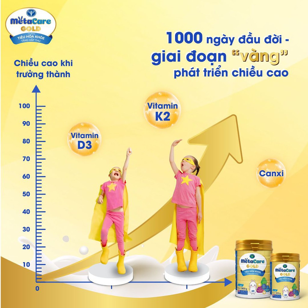 Sữa bột tốt cho bé Nutricare MetaCare Gold 0+ tiêu hóa khỏe, tăng hấp thu, phát triển não bộ (400gr)