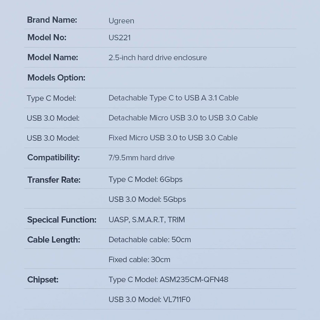 Đầu Đọc Ổ Cứng SATA 2.5"/3.5" Cổng USB Type C cao cấp UGREEN US221- 6Gbps