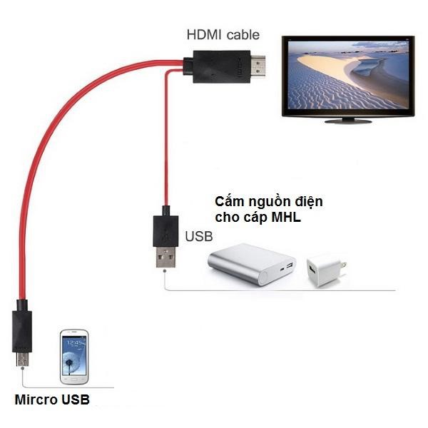 Cáp chuyển MHL to HDMI kết nối điện thoại lên Tivi