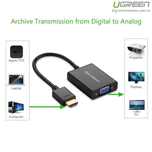 Cáp chuyển đổi HDMI sang VGA có Audio Ugreen 40233 Chính hãng