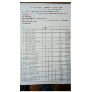 BÚT LÔNG DẦU 2 ĐẦU,BÚT DẠ KÍNH PM04 (10 chiếc)