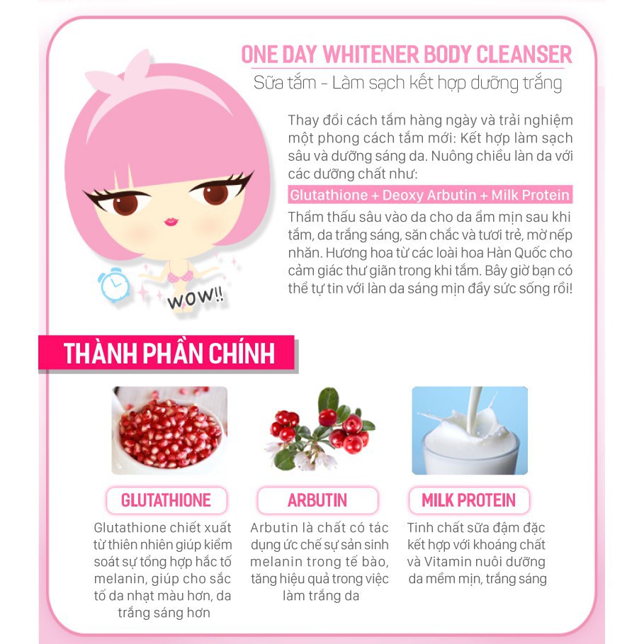 Sữa tắm trắng da Cathy Doll Ready 2 White One Day Whitener Body Cleanser 500ml Mama Baby VN