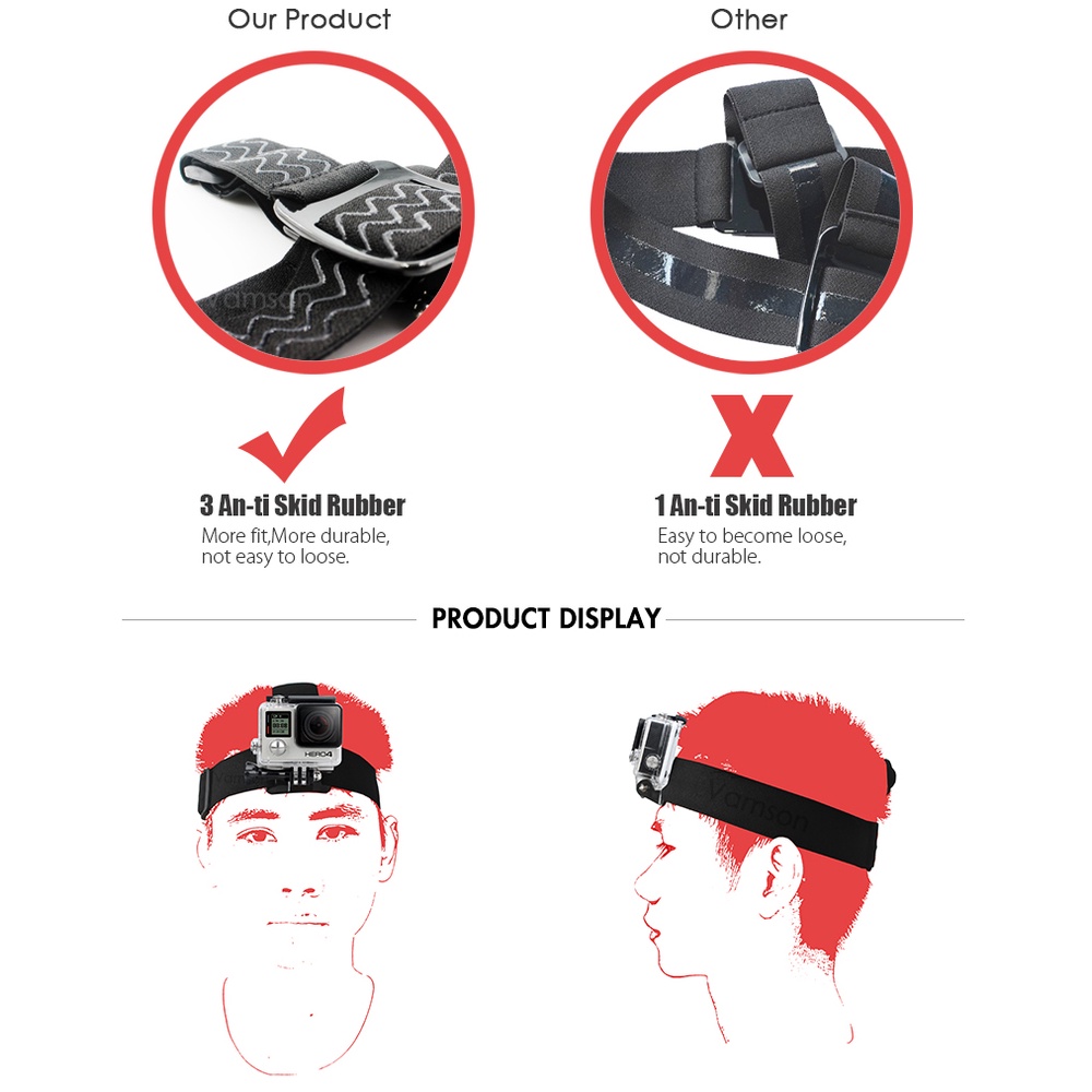 GOPRO Dây Đeo Ngực/Cổ Tay Gắn Máy Ảnh Hành Động Xiaomi Yi Xoay 360 Độ 10 9 8 6 7