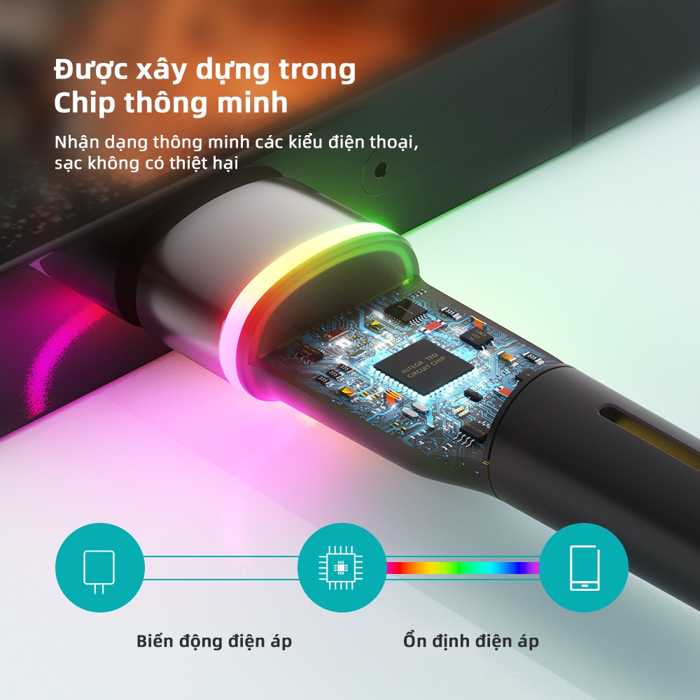 Dây cáp sạc nhanh ESSAGER USB type C có đèn LED 3a cho samsung realme