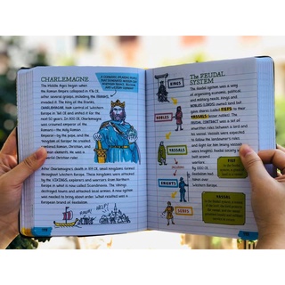 [Big Sale!] Bộ nhập 5q - BIG FAT NOTEBOOK