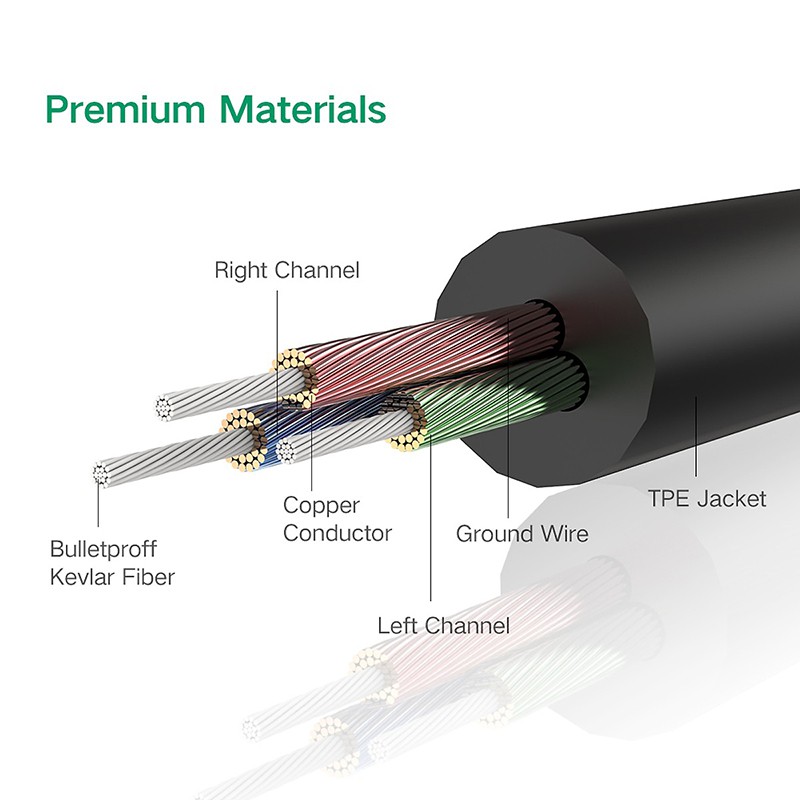 Cáp Audio 2 đầu 3.5mm AUX 0.5 mét UGREEN 10732 - Dây âm thanh 3,5mm stereo gold 24K lõi đồng tinh khiết OFC 4N