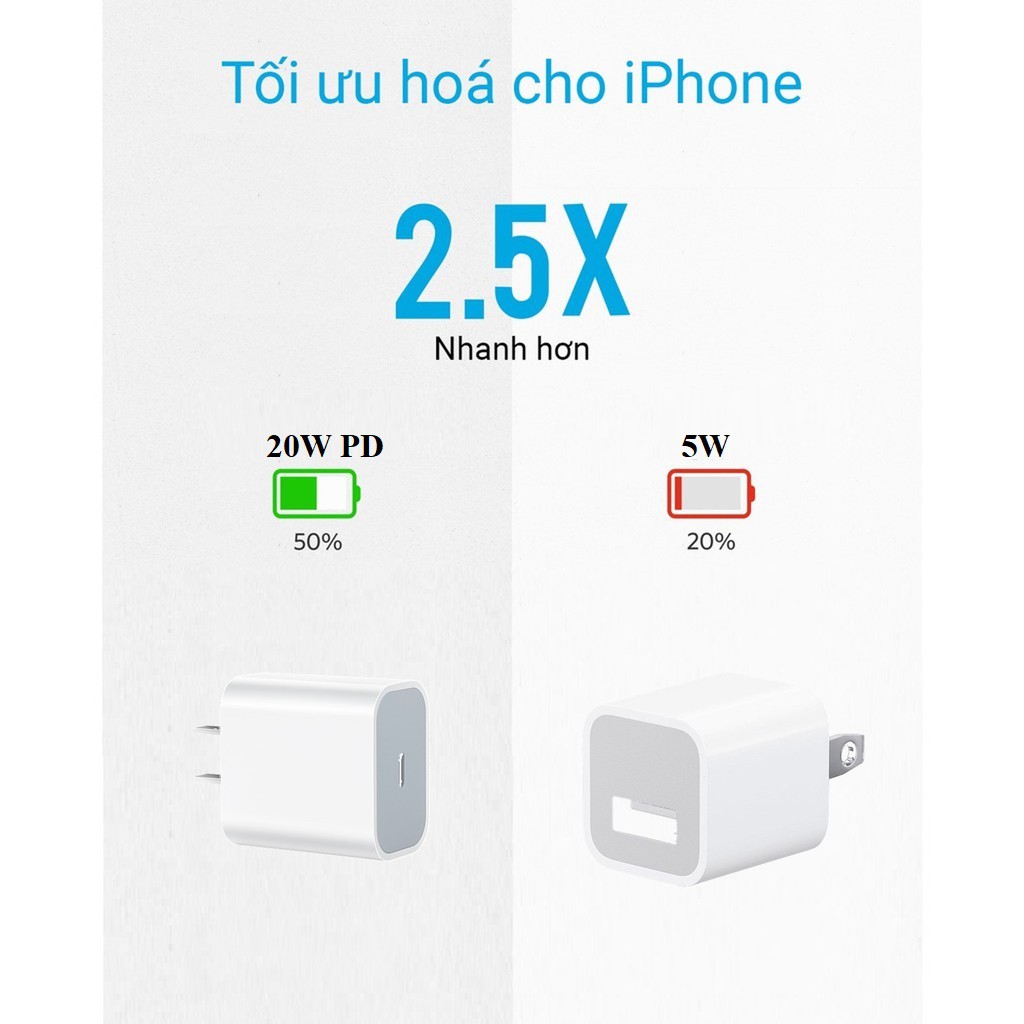 Củ Sạc iPhone 20W Hỗ Trợ Sạc Nhanh PD, Sử Dụng Được Cho Các Dòng iPhone 12 Series