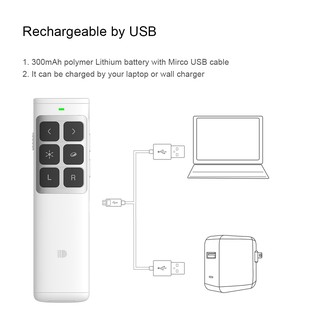 Điều khiển máy chiếu từ xa