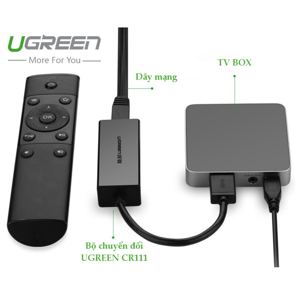 Bộ chuyển đổi USB 3.0 sang LAN 10/100/1000 Mbps UGREEN CR111