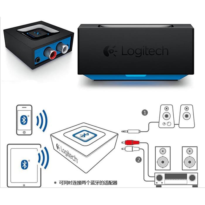 Đầu Chuyển Đổi Âm Thanh Bluetooth Logitech