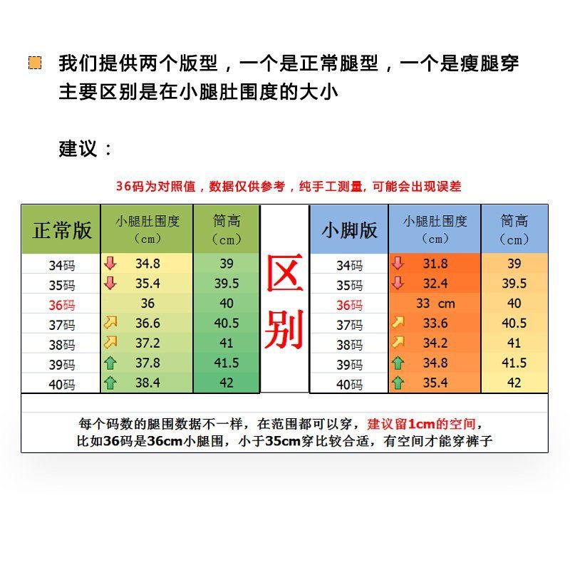 Giày bốt nữ cao quá gối cho 2019 cổ phong cách mùa thu mới nhưng da đầu giữa ống dài cưỡi ngựa