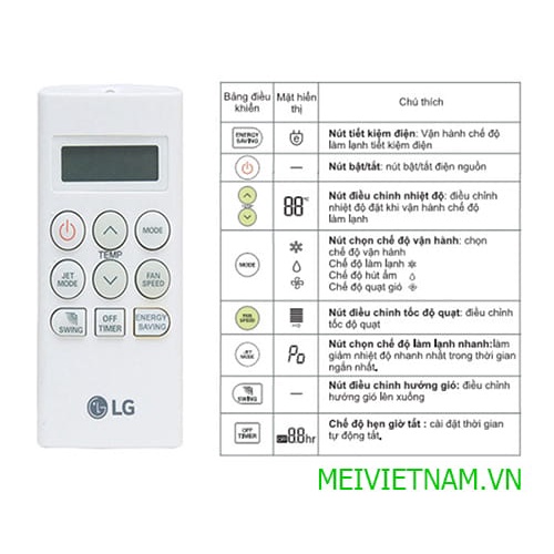 Remote Điều Hòa Máy lạnh LG 2 chiều, ngắn