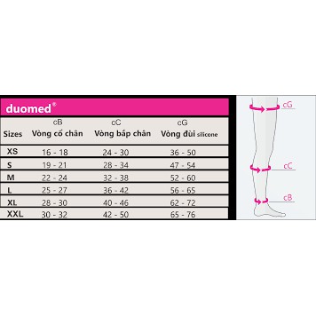 VỚ ĐÙI ĐIỀU TRỊ SUY GIÃN TĨNH MẠCH DUOMED NHẬP TỪ ĐỨC
