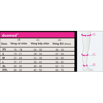 VỚ ĐÙI ĐIỀU TRỊ SUY GIÃN TĨNH MẠCH DUOMED NHẬP TỪ ĐỨC