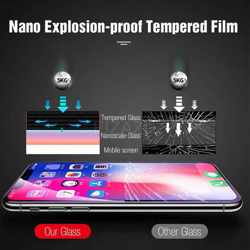 Kính Cường Lực Chống Tia Blueray Cho Meizu 16 Plus 16s Pro Note 5 6 8 9 X8