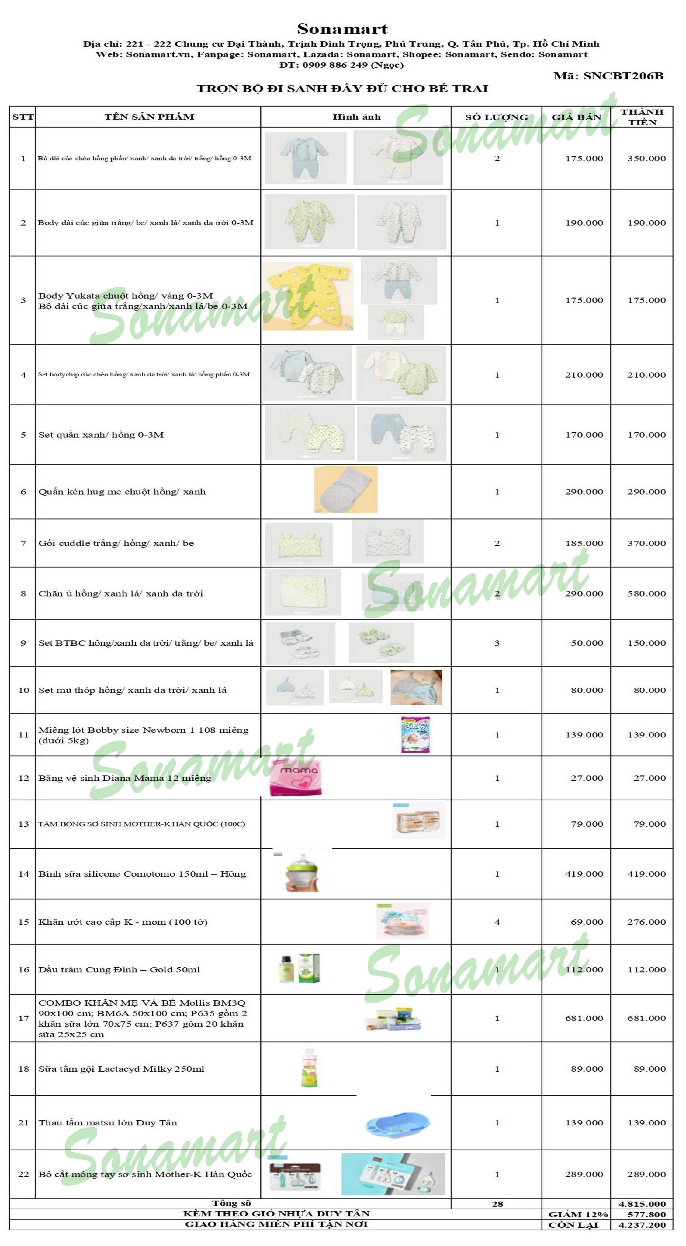 Trọn bộ đi sanh đầy đủ cho bé trai SNCBT206B